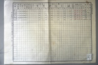 [a12-34-8] 表紙なし(昭和14年度試験飼育収繭調査表) (1939)