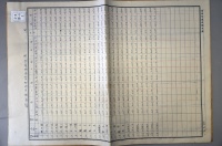 [a12-34-9] 昭和14年度保存育経過表 (1939)