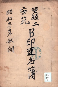 [a24-61-2] 昭和3年秋調更埴二､安筑B印連名簿 (1928)