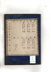 [dd-2-2-3]長野県布達全報　第参号(1881)