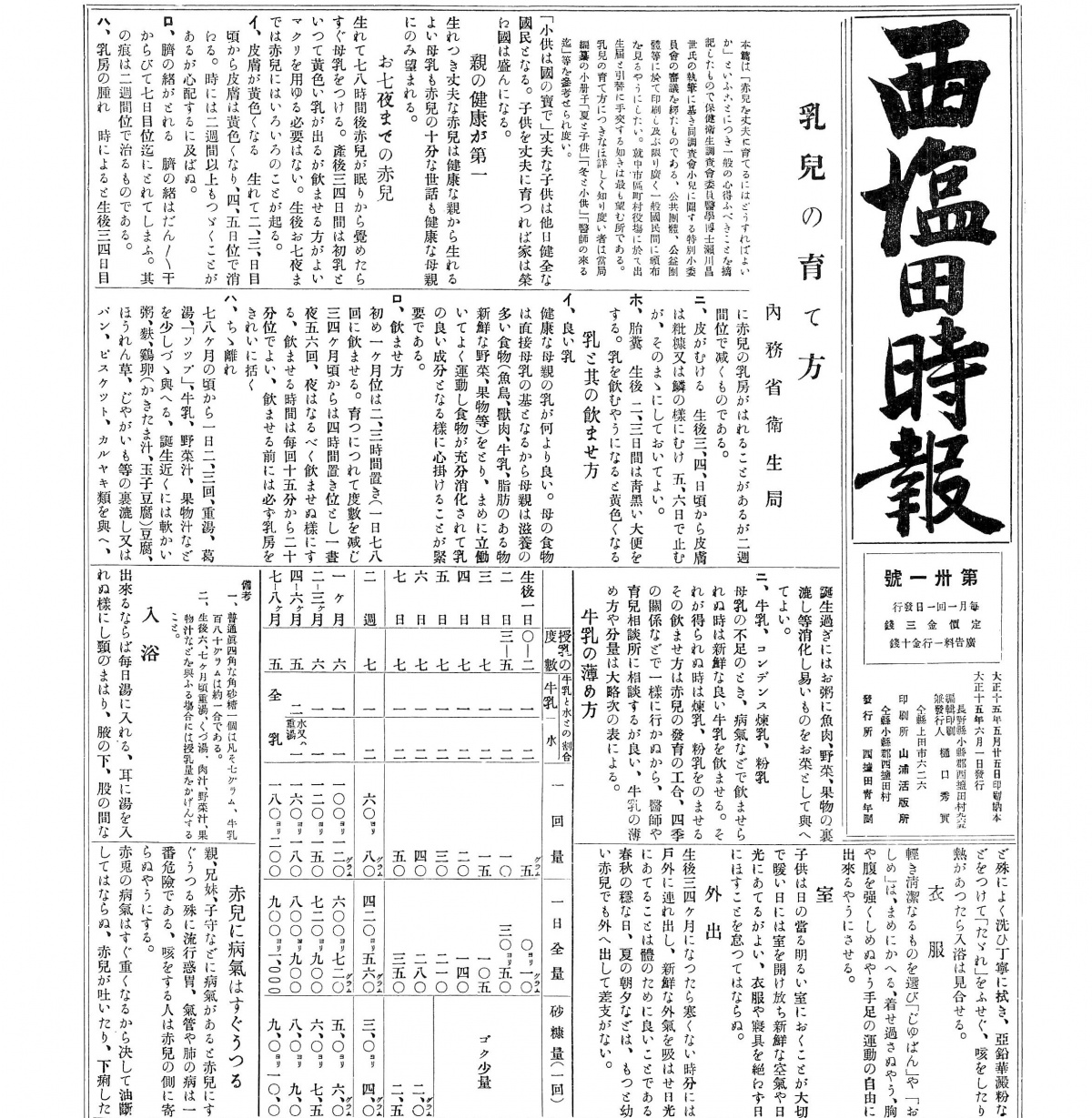 HOWTO本(『西塩田時報』第31号(1926年6月1日)1頁)