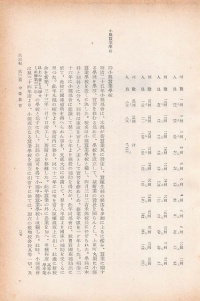 小県蚕業学校(『上田市史』下巻1940)