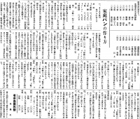 家庭パンの作り方　『西塩田時報』第138号(1935年5月1日)3頁