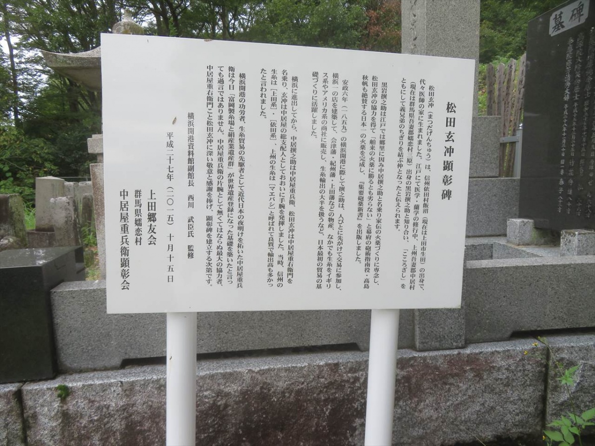 みんなでつくる信州上田デジタルマップ