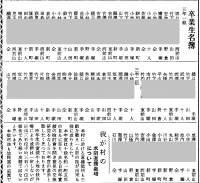 卒業生名簿(『西塩田公報』第47号(1951年3月10日)2頁)